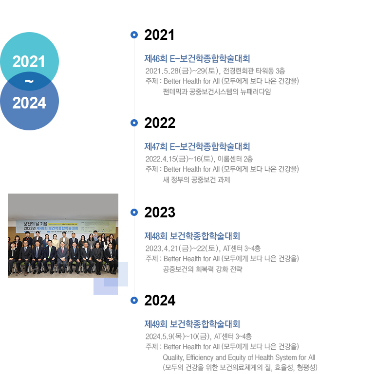2021-2024년 학술심포지엄